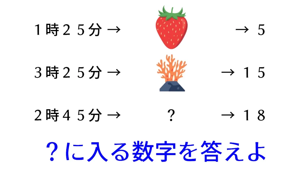 ミスターM 1つ目の謎解き