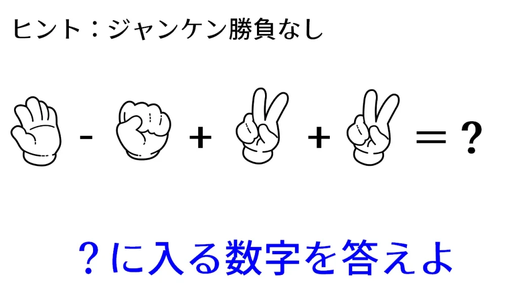 ミスターM 3つ目の謎解き