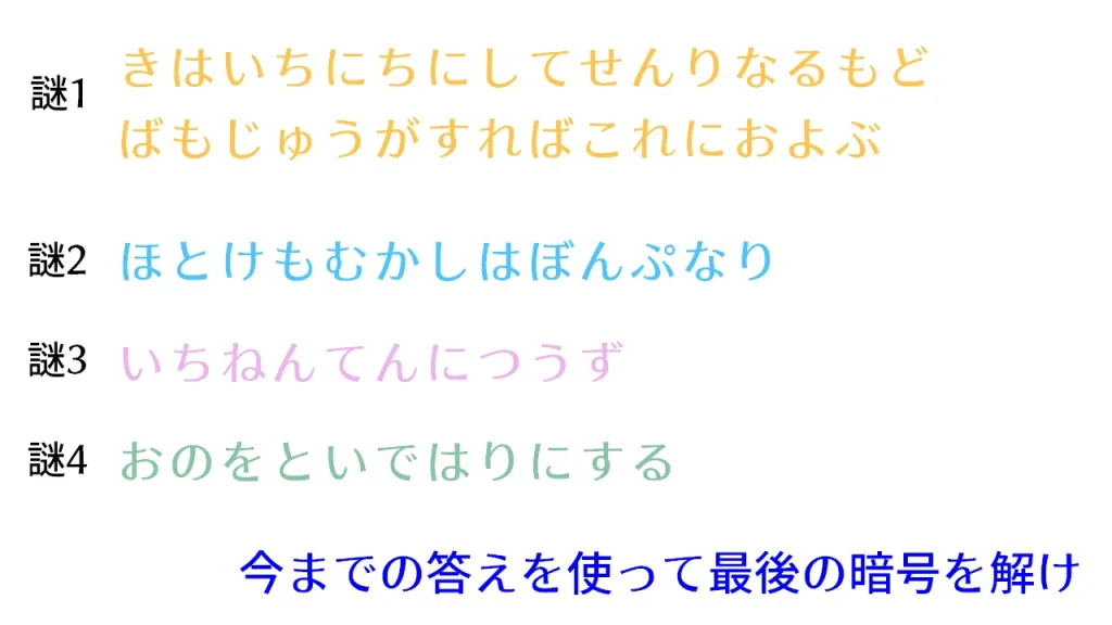 ミスターM 最後の謎解き