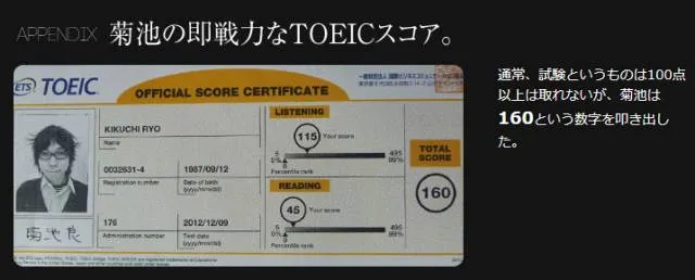 即戦力な男 TOEICスコア