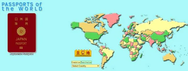 国別 パスポート