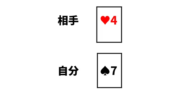 ナイン トランプ