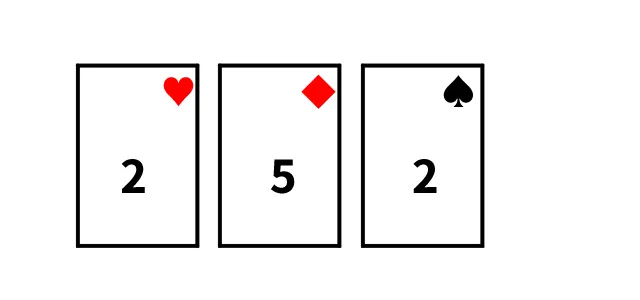 スリーナンバー ルール1