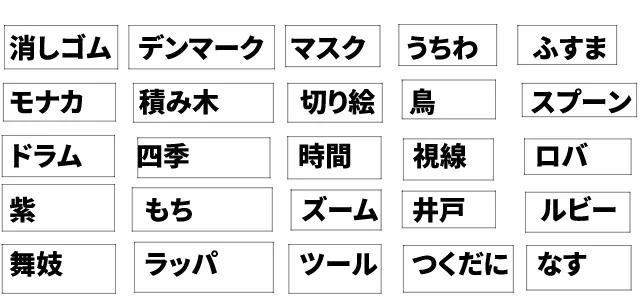 ボドゲ コードネーム ルール1