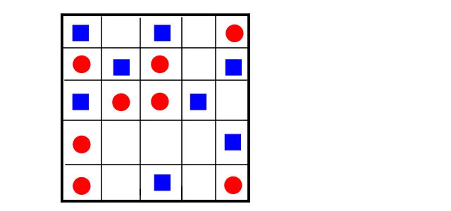 ボドゲ コードネーム ルール2