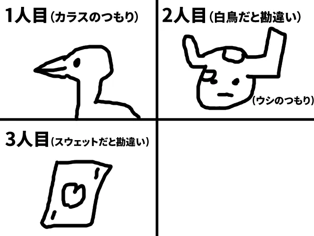 イラストしりとり