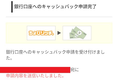 ちょびリッチのキャッシュバック申請