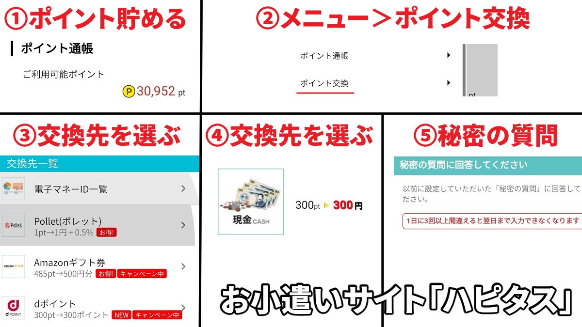 ハピタス