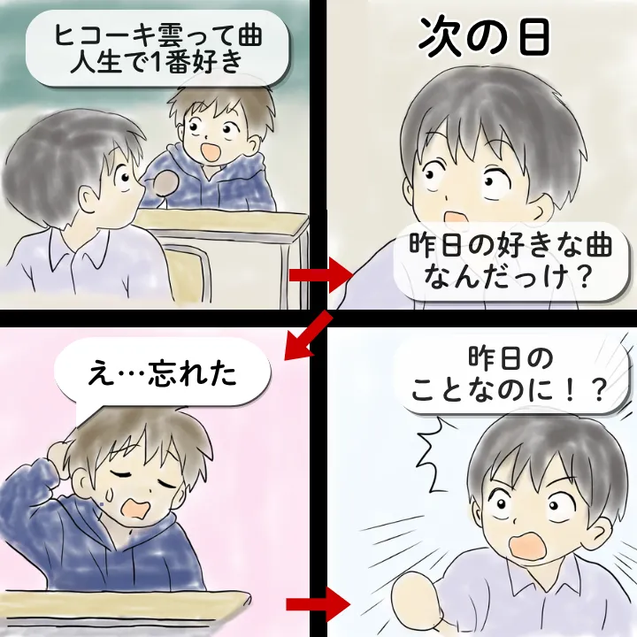 ウミガメのスープ漫画 第2問「人生で1番好きな曲」4コマ漫画