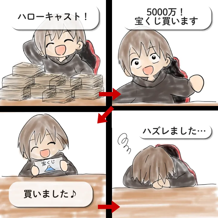 ウミガメのスープ漫画 第3問「5000万円の宝くじ」4コマ漫画