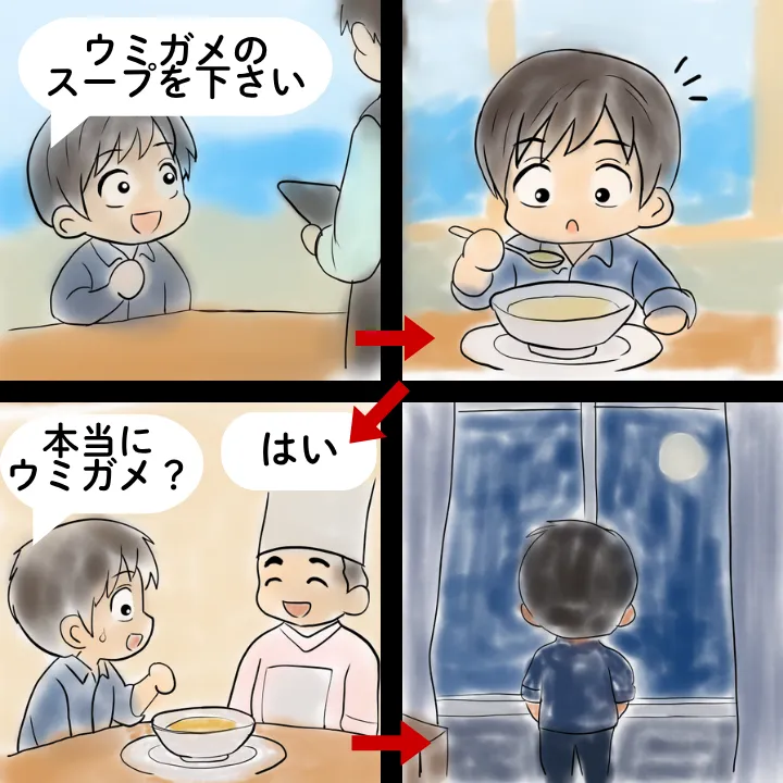 元祖ウミガメのスープ 漫画